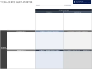 excel-vorlage-fuer-swot-analyse-beratung-entwicklung-organisation-strategie-optimierung