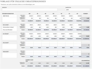 excel-vorlage-fuer-taegliche-umsatzprognosen
