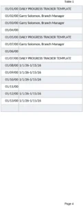 excel-vorlage-fuer-taeglichen-fortschritts-tracker