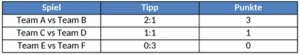 excel-vorlage-fuer-tippspiel-sportereignisse