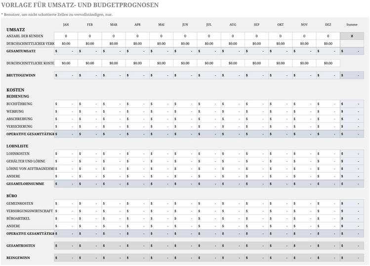 excel-vorlage-fuer-umsatz-und-budgetprognosen