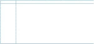 excel-vorlage-fuer-umsatzanalysen-und-pivot-tabellen