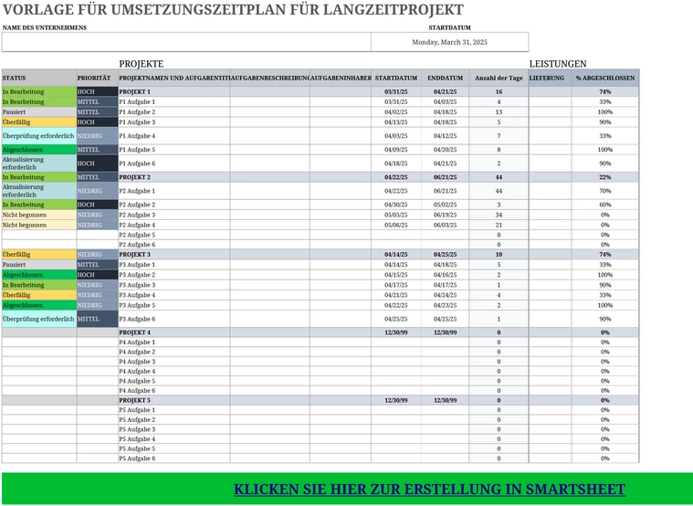 excel-vorlage-fuer-umsetzungszeitplan-langzeitprojekt