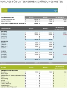 excel-vorlage-fuer-unternehmensgruendungskosten