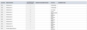 excel-vorlage-fuer-unternehmensmeilensteine-zu-planung