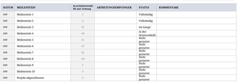 excel-vorlage-fuer-unternehmensmeilensteine-zu-planung