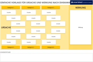 excel-vorlage-fuer-ursache-und-wirkung-nach-ishikawa