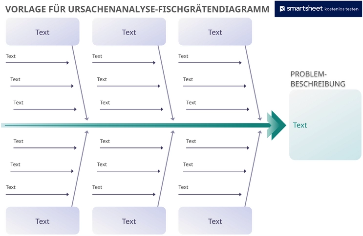 excel-vorlage-fuer-ursachenanalyse-im-fischgraetendiagramm