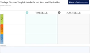 excel-vorlage-fuer-vergleichstabelle-mit-vor-und-nachteilen