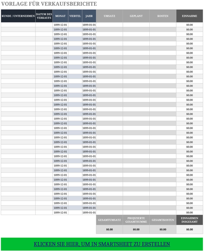 excel-vorlage-fuer-verkaufsberichte-umsatzanalyse