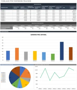 excel-vorlage-fuer-vertriebs-tracker-verkaufsanalyse