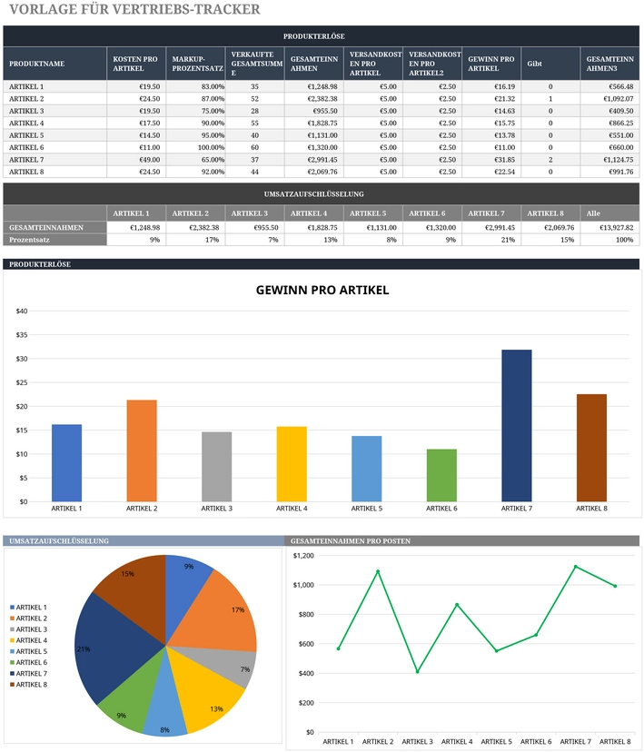 excel-vorlage-fuer-vertriebs-tracker-verkaufsanalyse
