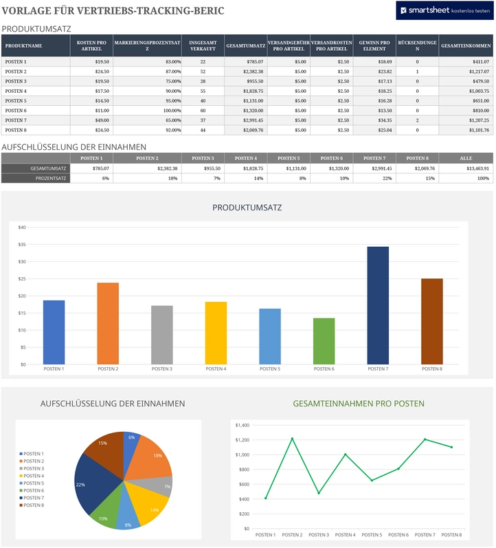 excel-vorlage-fuer-vertriebs-tracking-berichte