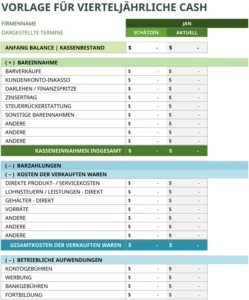 excel-vorlage-fuer-vierteljaehrliche-cash-flow-prognosen