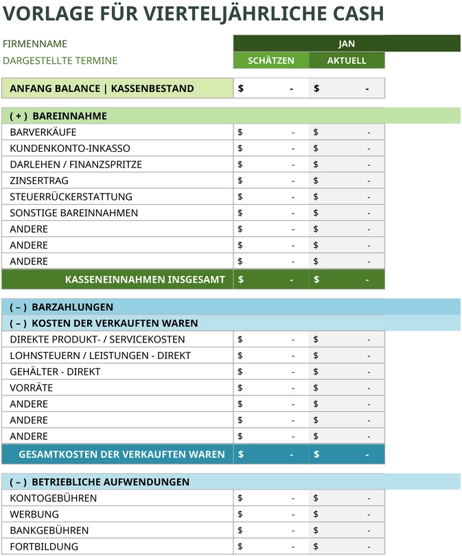 excel-vorlage-fuer-vierteljaehrliche-cash-flow-prognosen