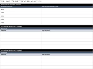 excel-vorlage-fuer-wettbewerbsanalysen-und-marktanalyse