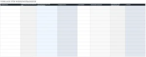 excel-vorlage-fuer-wissenstransfer-und-projektmanagement