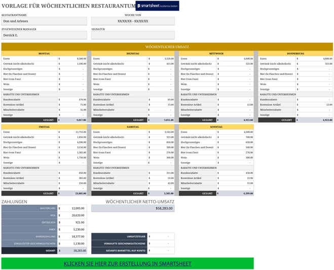 excel-vorlage-fuer-woechentliche-restaurantumsaetze