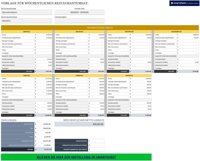 excel-vorlage-fuer-woechentliche-restaurantumsatz