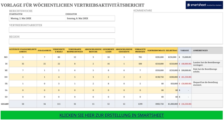 excel-vorlage-fuer-woechentliche-vertriebsaktivitaeten