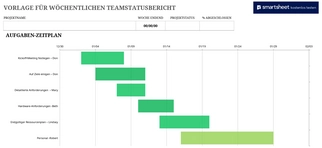 excel-vorlage-fuer-woechentlichen-teamstatusbericht