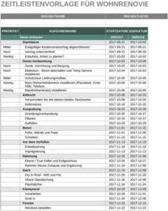 excel-vorlage-fuer-wohnrenovierungen-planung-organisation