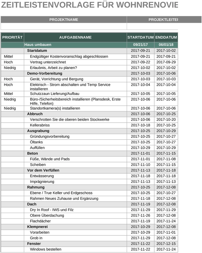 excel-vorlage-fuer-wohnrenovierungen-planung-organisation
