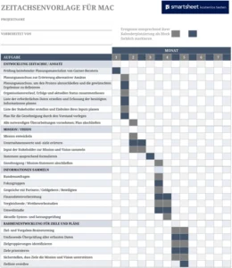 excel-vorlage-fuer-zeitachsen-zur-projektplanung