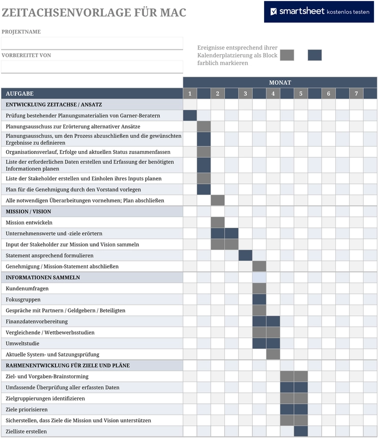 excel-vorlage-fuer-zeitachsen-zur-projektplanung