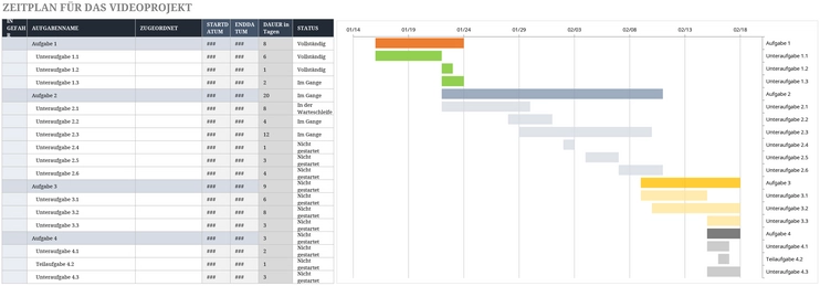 excel-vorlage-fuer-zeitplan-im-videoprojekt