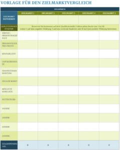 excel-vorlage-fuer-zielmarktvergleich