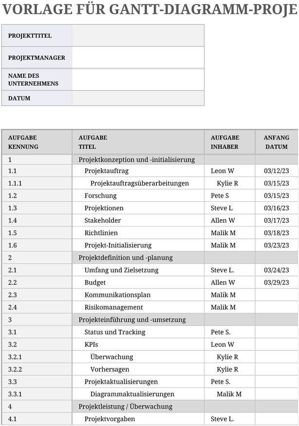 excel-vorlage-gantt-diagramm-projektplanung