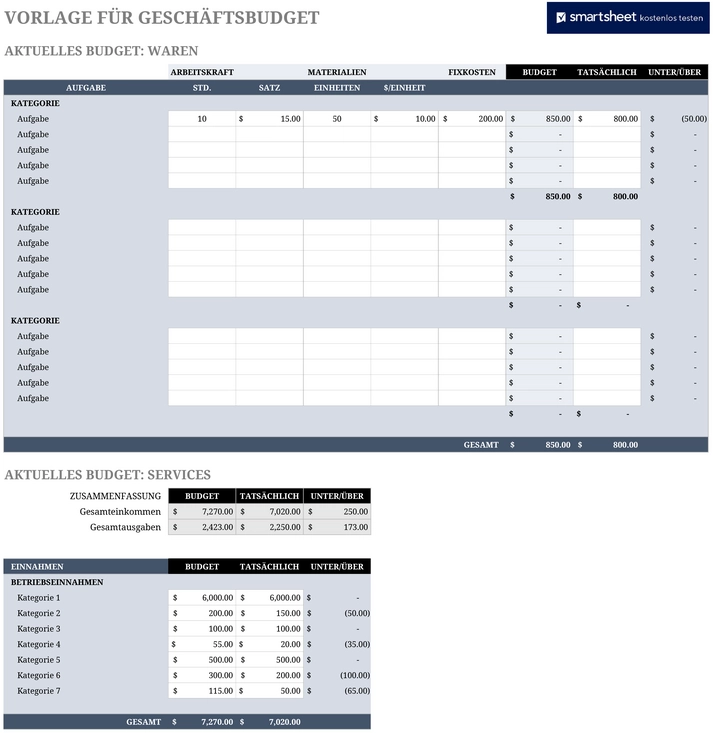 excel-vorlage-geschaeftsbudget-ausgaben-einnahmen-im-blick
