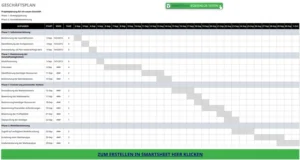 excel-vorlage-geschaeftsplan-strukturieren