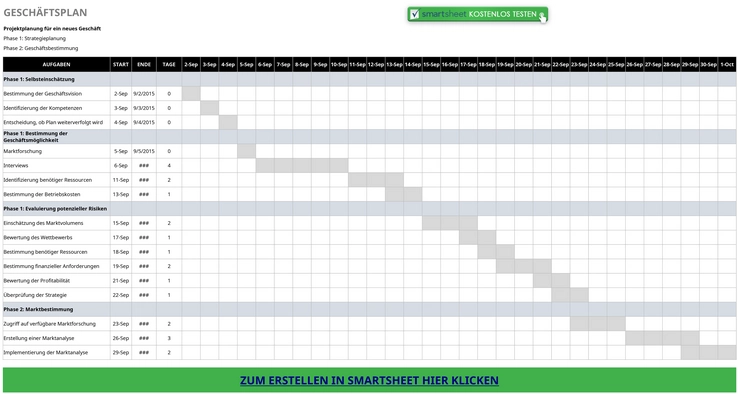 excel-vorlage-geschaeftsplan-strukturieren