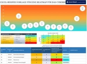 excel-vorlage-heatmap-cyberrisiko