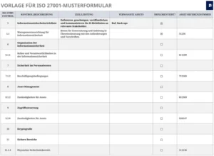 excel-vorlage-iso-27001-musterformular-informationssicherheit