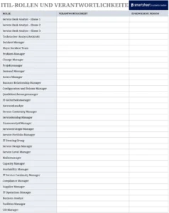 excel-vorlage-itil-rollen-und-verantwortlichkeiten