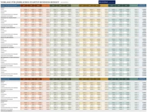 excel-vorlage-jaehrliches-startup-business-budget