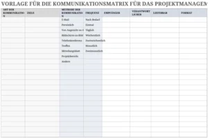 excel-vorlage-kommunikationsmatrix-projektmanagement