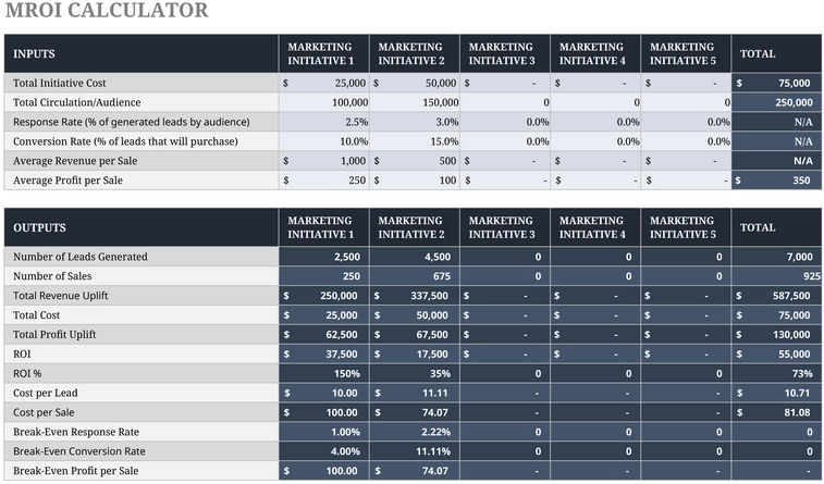 excel-vorlage-marketing-return-on-investment-berechnung