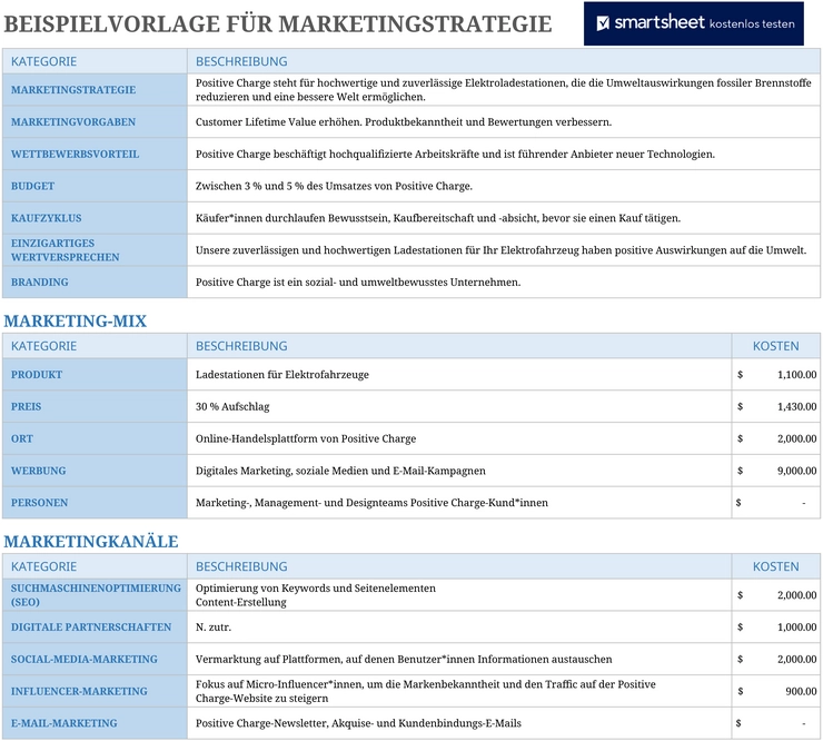 excel-vorlage-marketingstrategie-planen-umsetzen