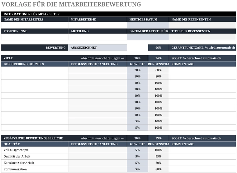excel-vorlage-mitarbeiterbewertung-und-entwicklung