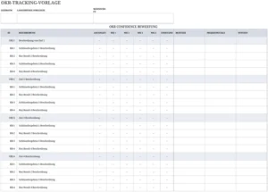 excel-vorlage-okrs-zielverfolgung-ergebnisbewertung