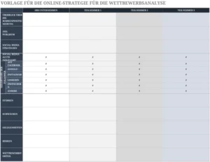 excel-vorlage-online-strategie-wettbewerbsanalyse