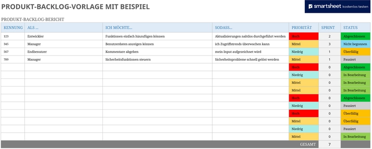 excel-vorlage-produkt-backlog-projektorganisation