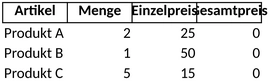 excel-vorlage-produkt-preisuebersicht-optimale-planung