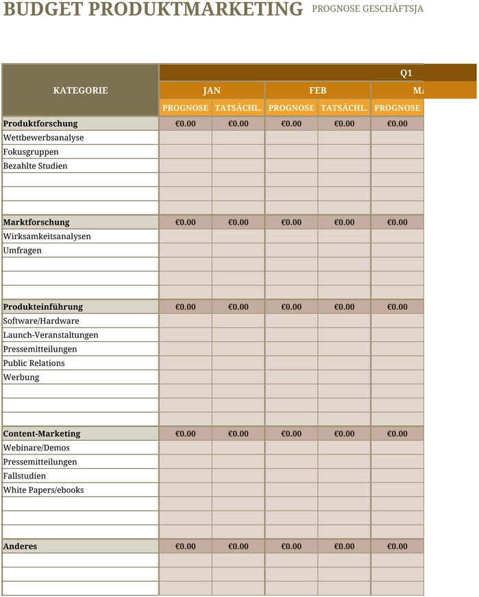 excel-vorlage-produktmarketing-budgetplanung