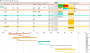 excel-vorlage-produktstrategie-roadmap