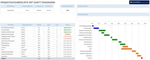 excel-vorlage-projektaufgabenliste-mit-gantt-diagramm